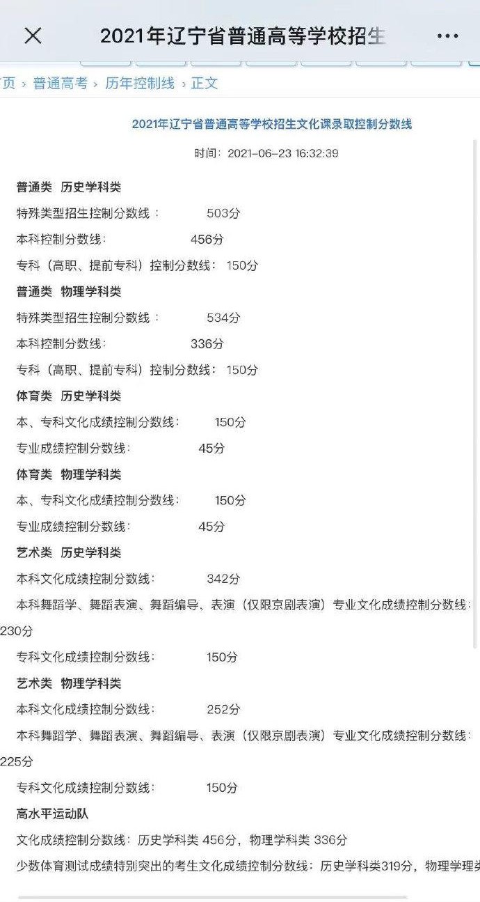 1624528505360149.jpg 辽宁2021.jpg