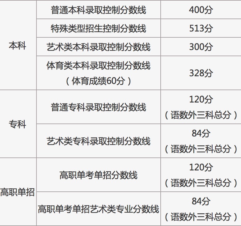 1624843949454503.jpg 北京2021.jpg